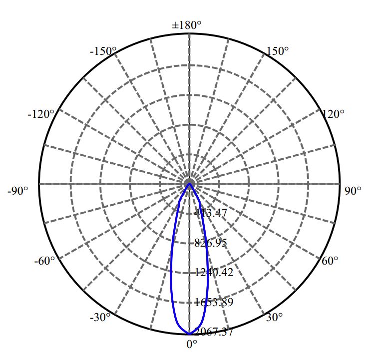 Nata Lighting Company Limited -  V4-HD 1658-S